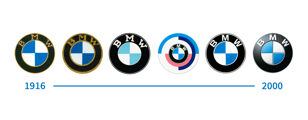 bmwlogos