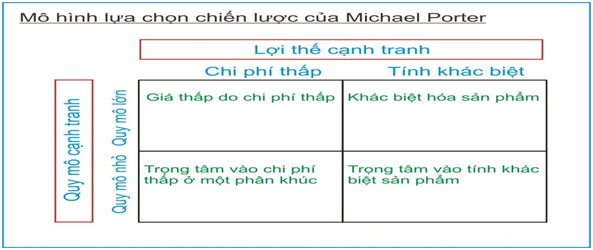 chien_luoc_thuong_hieu_phu_hop_4