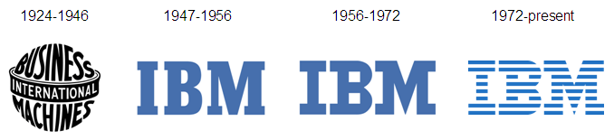 ibmlogo